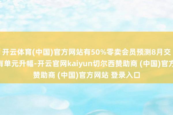 开云体育(中国)官方网站有50%零卖会员预测8月交易同比握平或有单元升幅-开云官网kaiyun切尔西赞助商 (中国)官方网站 登录入口